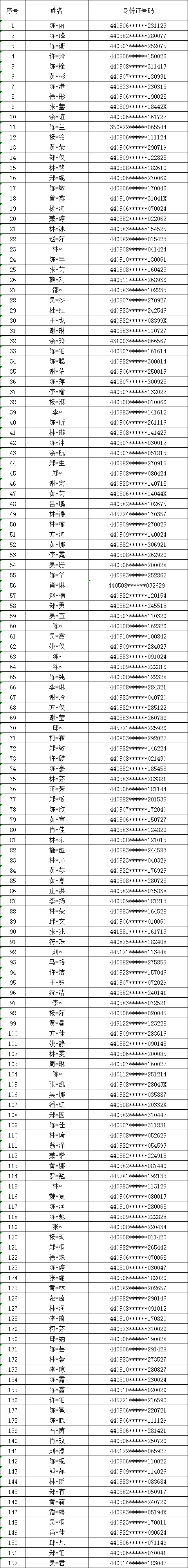 1597758119131290.png blob.png