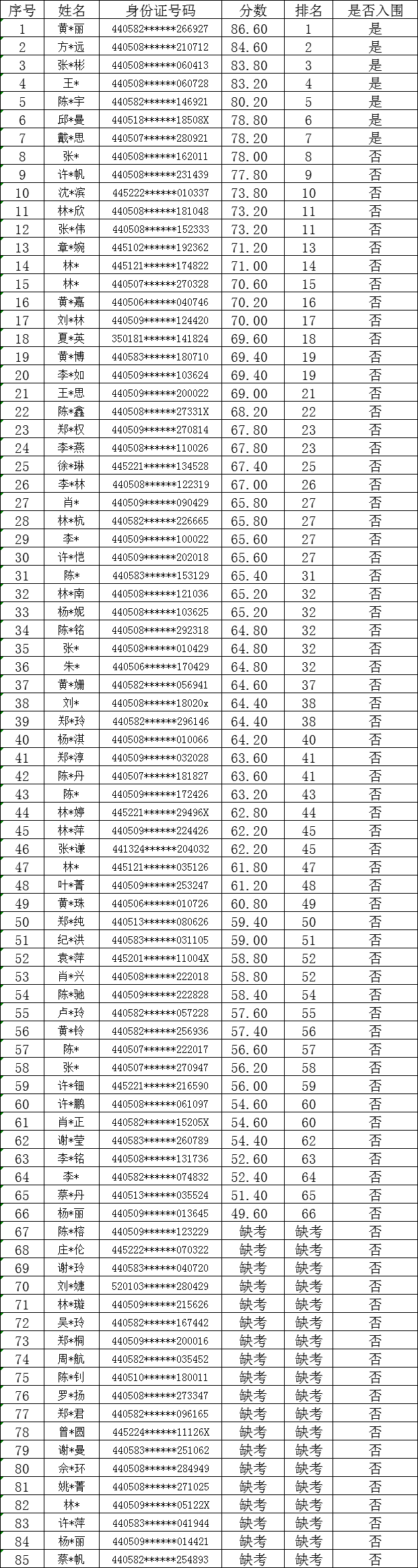 1606098912797099.png image.png